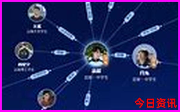 北京哪里好玩的景点不用预约